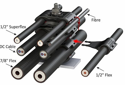 OneClamp DM1 cable clamp OneClamp DM1 cable stack, double clamp, cable clip