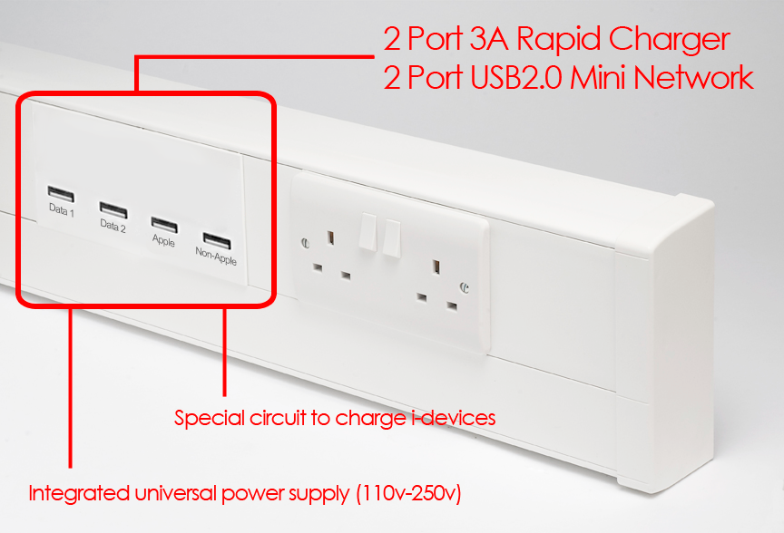 iPad rapid charging Dado with usb mini network dado-trunking-usb-2.0-rapid-charging-hub-and-cable-management